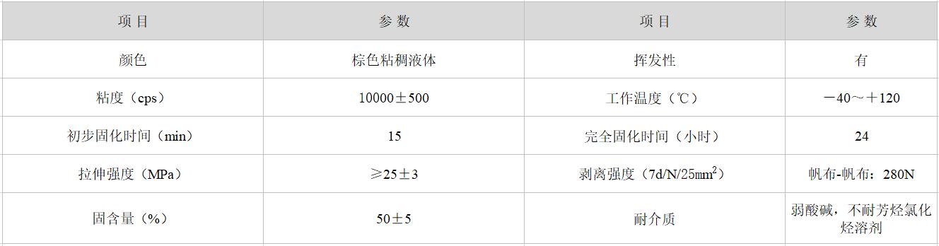 HR-792 耐高温PP塑料胶水