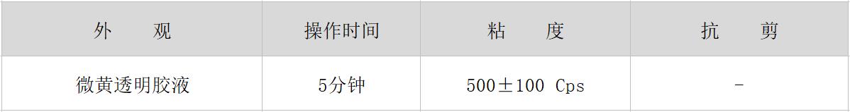 HR-706 亚克力（PMMA/有机玻璃）胶水