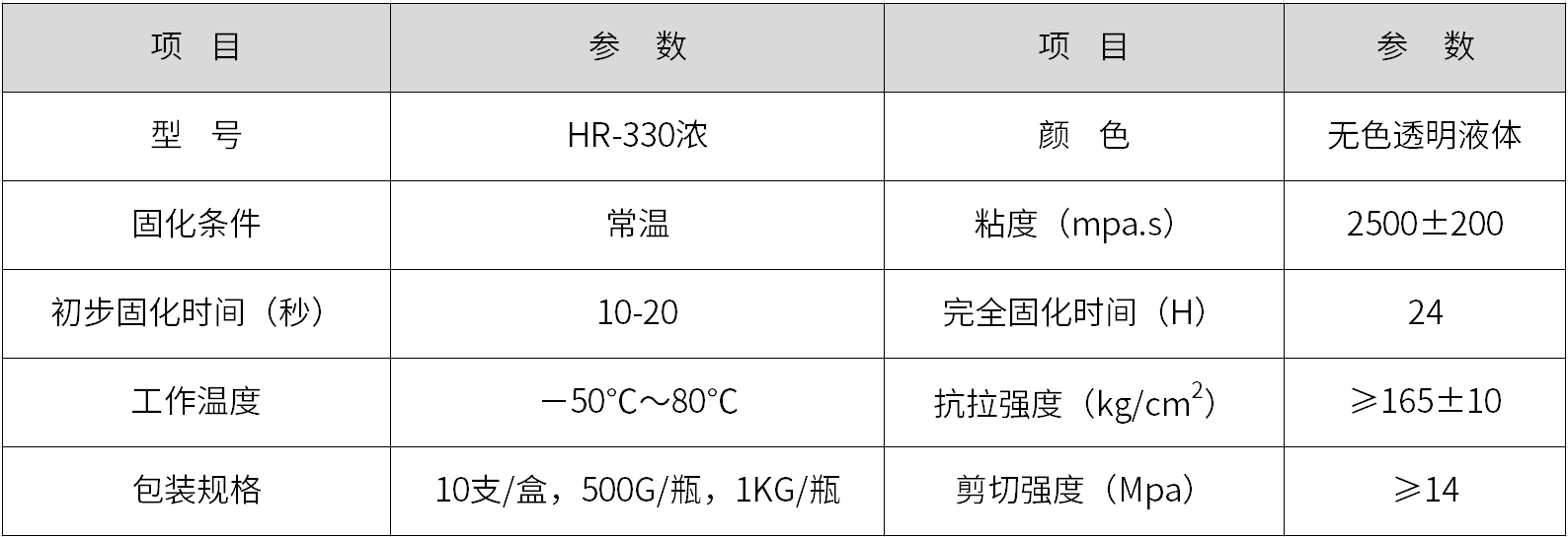 速干胶水