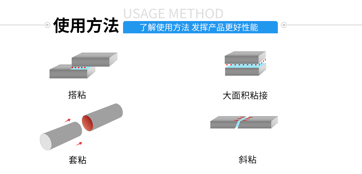 硅胶包塑料热硫化胶水