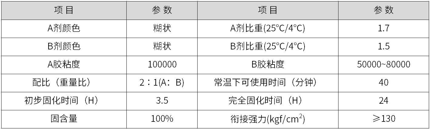 HR-809 高温柔韧AB胶