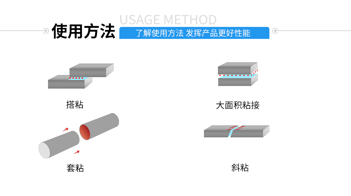 硅胶包金属胶水使用方法