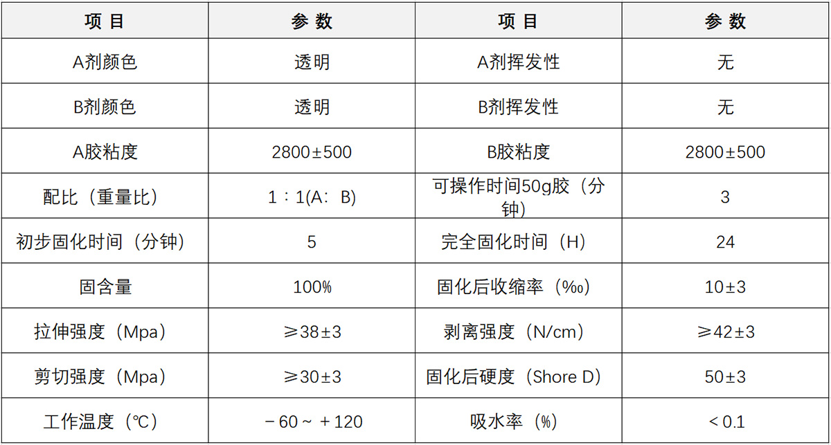 透明ab胶