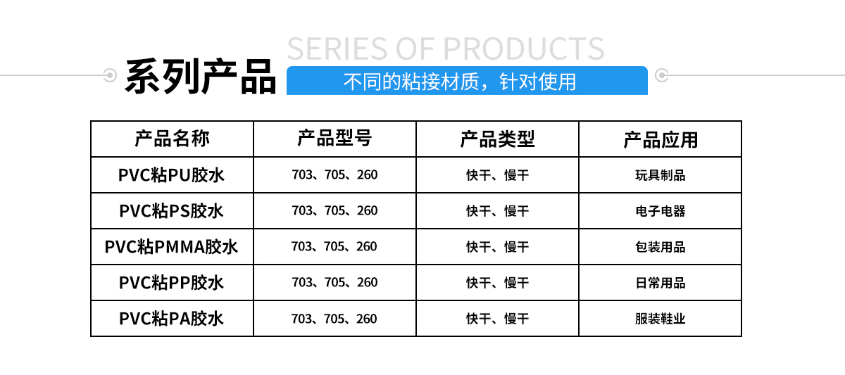 硅胶包金属粘合剂